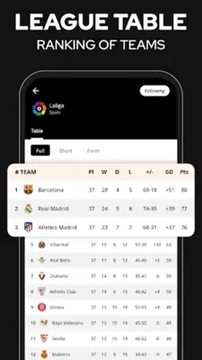 Live Football Scores & News android App screenshot 3