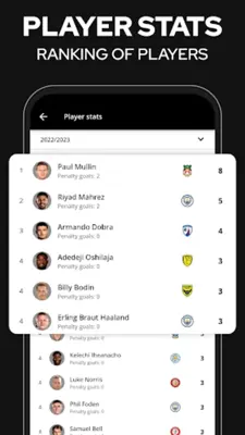 Live Football Scores & News android App screenshot 4